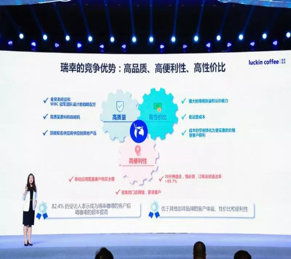 万商汇运营模式,万商汇运营模式怎么样