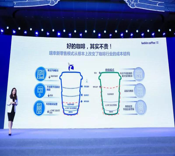 万商汇运营模式,万商汇运营模式怎么样