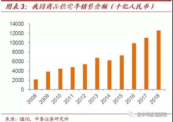 市辖区人口排名_2020年北京市市辖区常住人口排名 朝阳区超340万人居第一