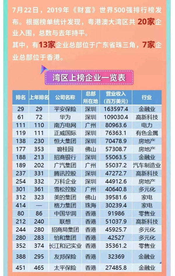 福建民营企业经济gdp占比_图说中国2018年中国宏观经济运行数据(3)