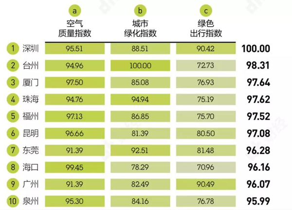 我国人口理想数量_我国贫困人口数量图(3)