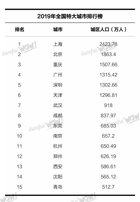 总人口数指的是啥_你是人间四月天图片